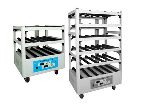 �Ҹ����N�����B(y��ng)��(x��)���D(zhu��n)ƿ�C(j��)CGIIIϵ��