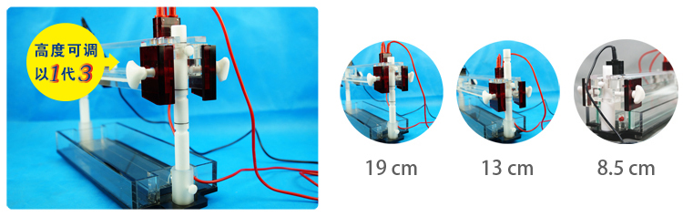 �a(ch��n)Ʒ���Q(ch��ng)��DNA���з����Ӿ�xDYCZ-20G��