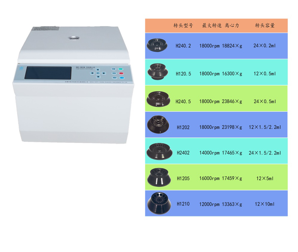 �����x�ęC(j��)HC-2518��