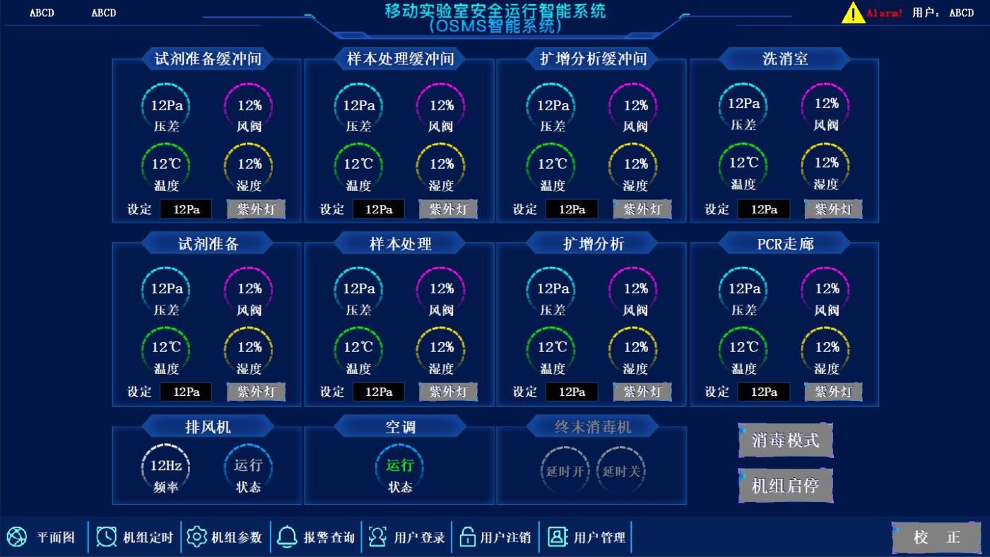 �Ƅӌ���Ұ�ȫ�\������ϵ�y(t��ng)��OSMS����ϵ�y(t��ng)��